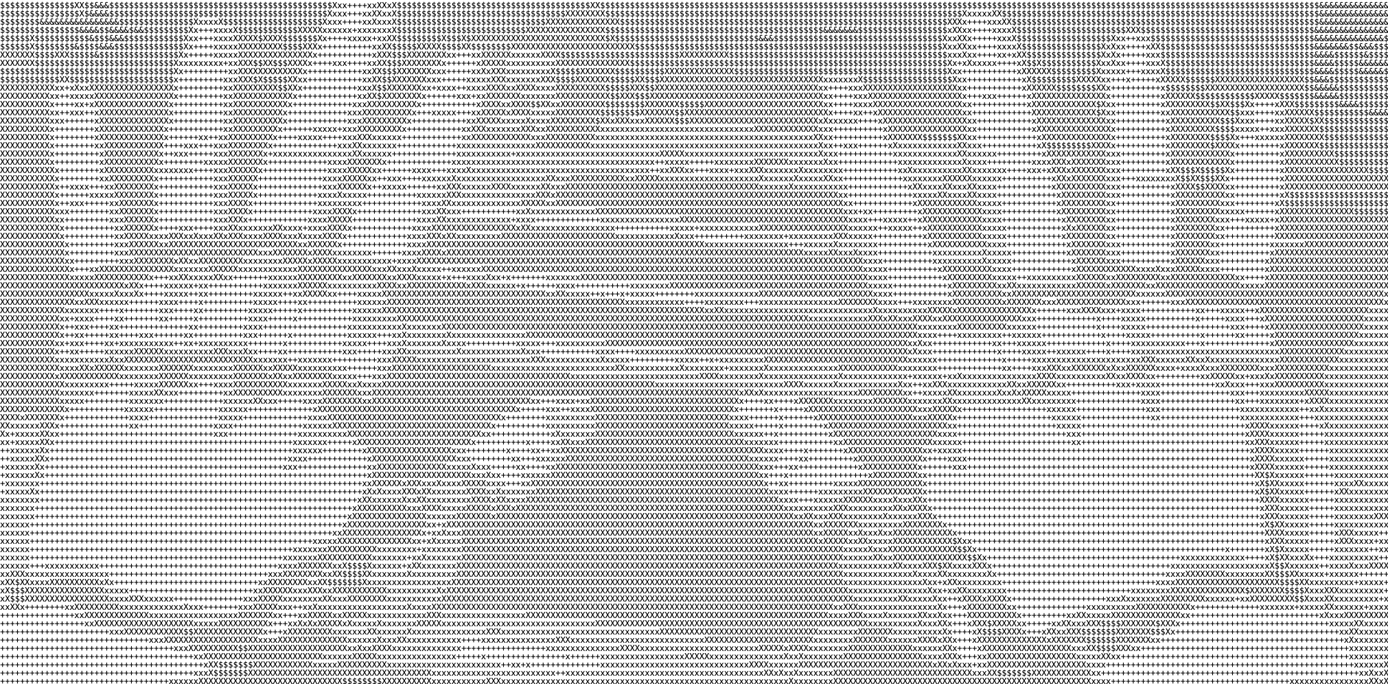 The harness architecture